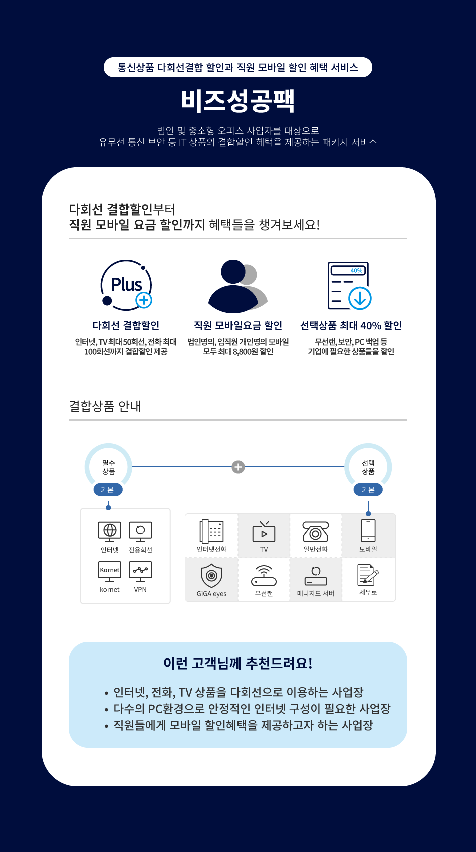 �������