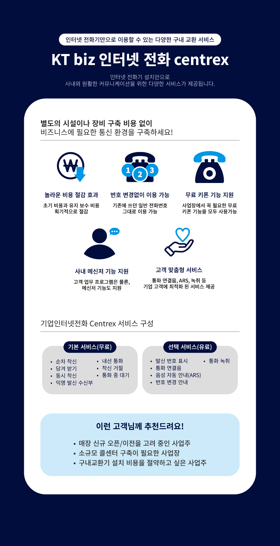 KT biz ���ͳ���ȭ Centrex