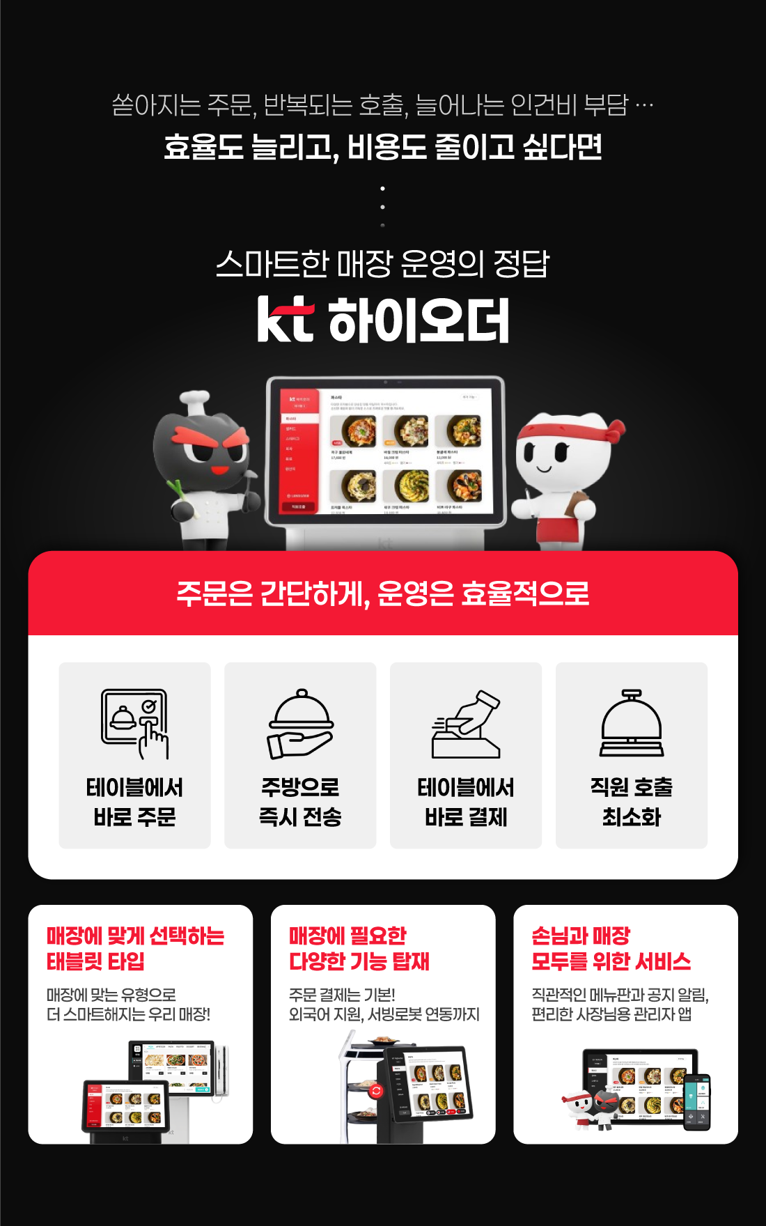 �ֹ����� �������� �ڸ����� �ѹ���-���̿���