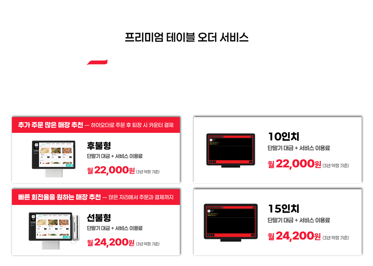 �ֹ����� �������� �ڸ����� �ѹ���-���̿���