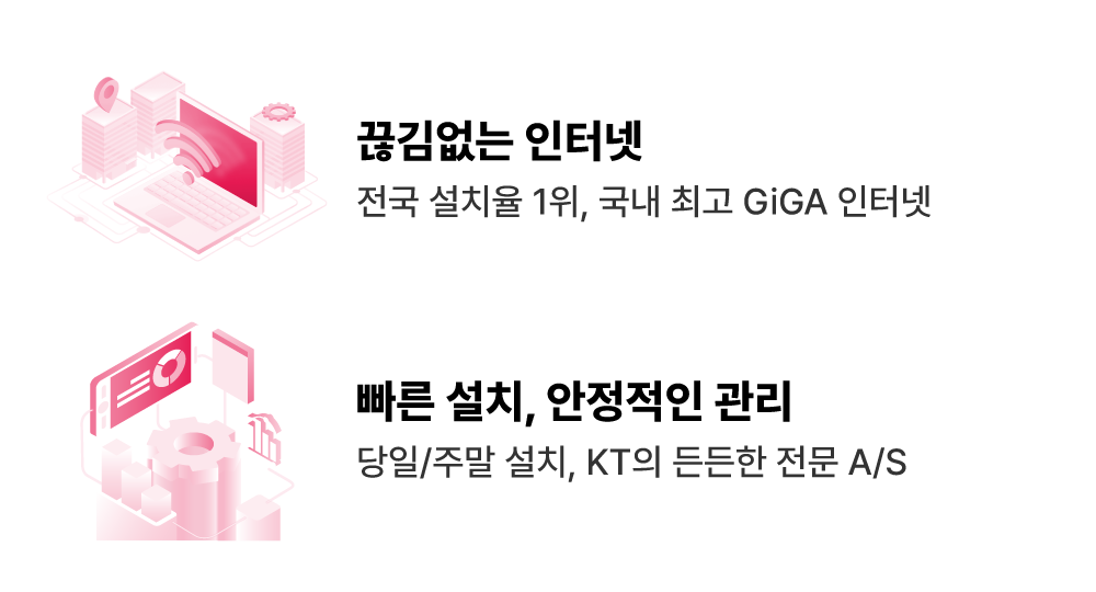 KT �һ���� ���ͳ� ����