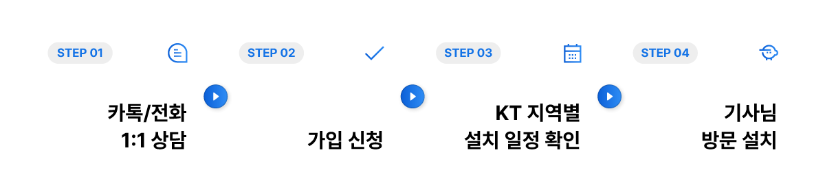 KT biz ��ǰ ���� ���� �ȳ�